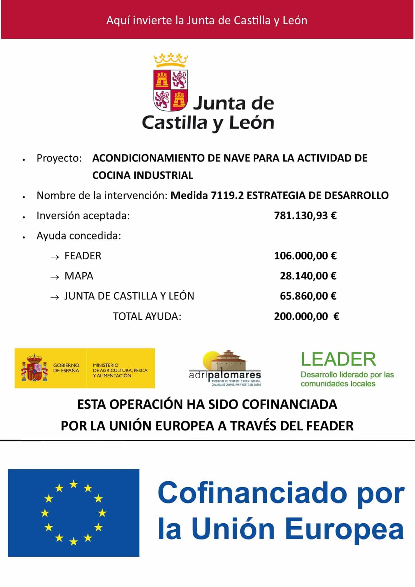 cofinanciación
